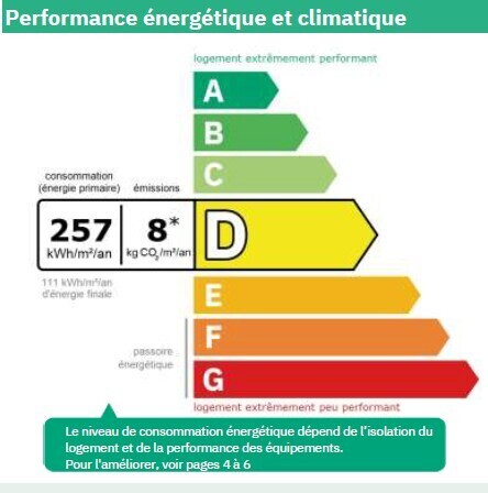 Appartement sur la côte à vendre - Autre |
